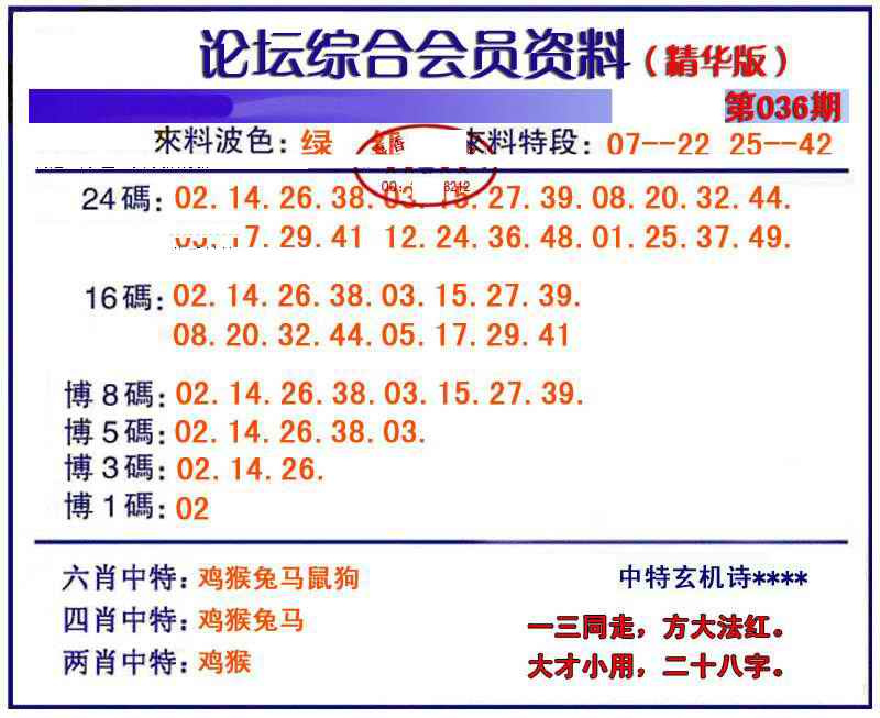 036期综合会员资料[图]